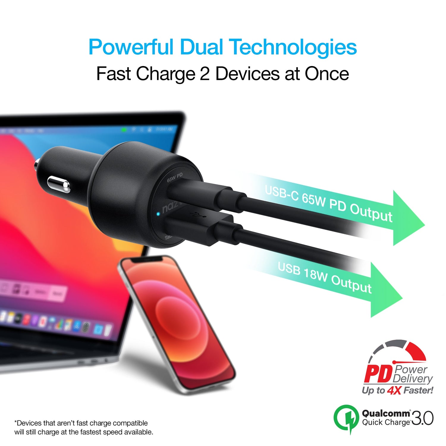 Naztech SpeedMax65 PD65W + QC3 Car Charger Jupiter Gear Home