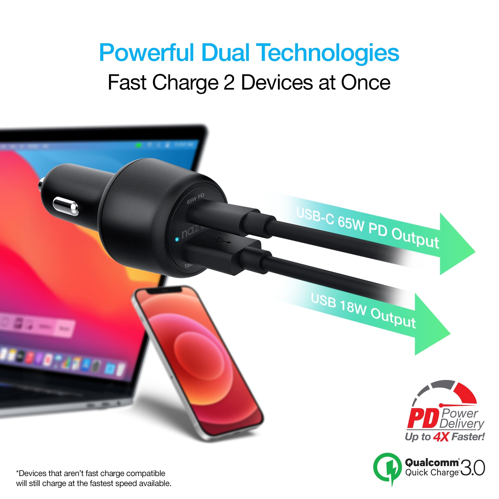 Naztech SpeedMax65 PD65W + QC3 Car Charger Jupiter Gear Home