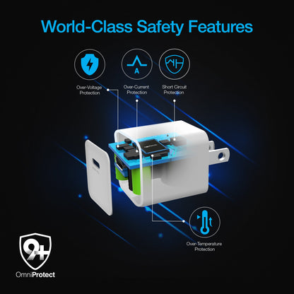 Naztech 20W PD Mini Fast Wall Charger Jupiter Gear Home