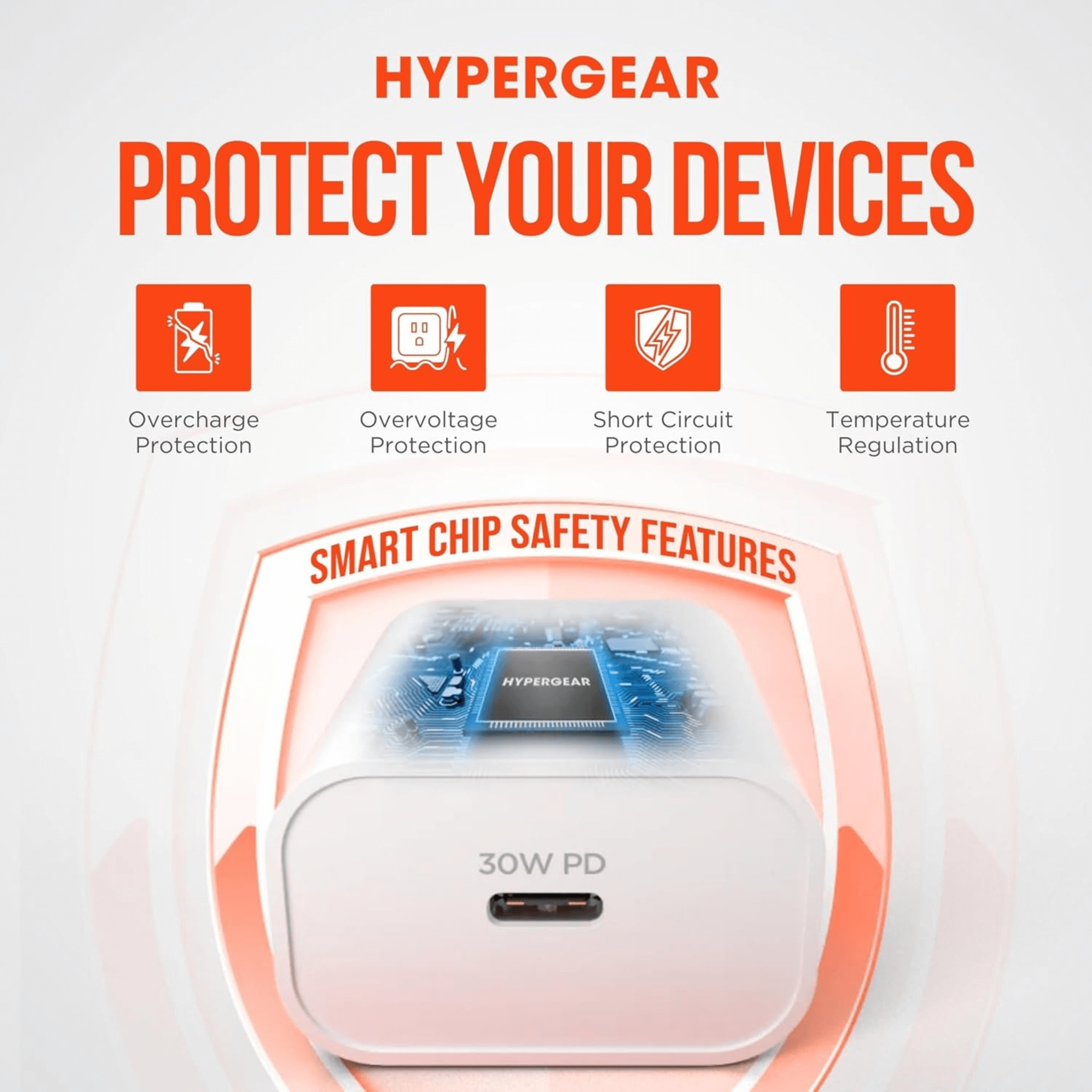 HyperGear 30W USB-C PD Wall Charger Jupiter Gear Home