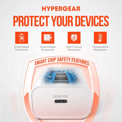 HyperGear 30W USB-C PD Wall Charger Jupiter Gear Home