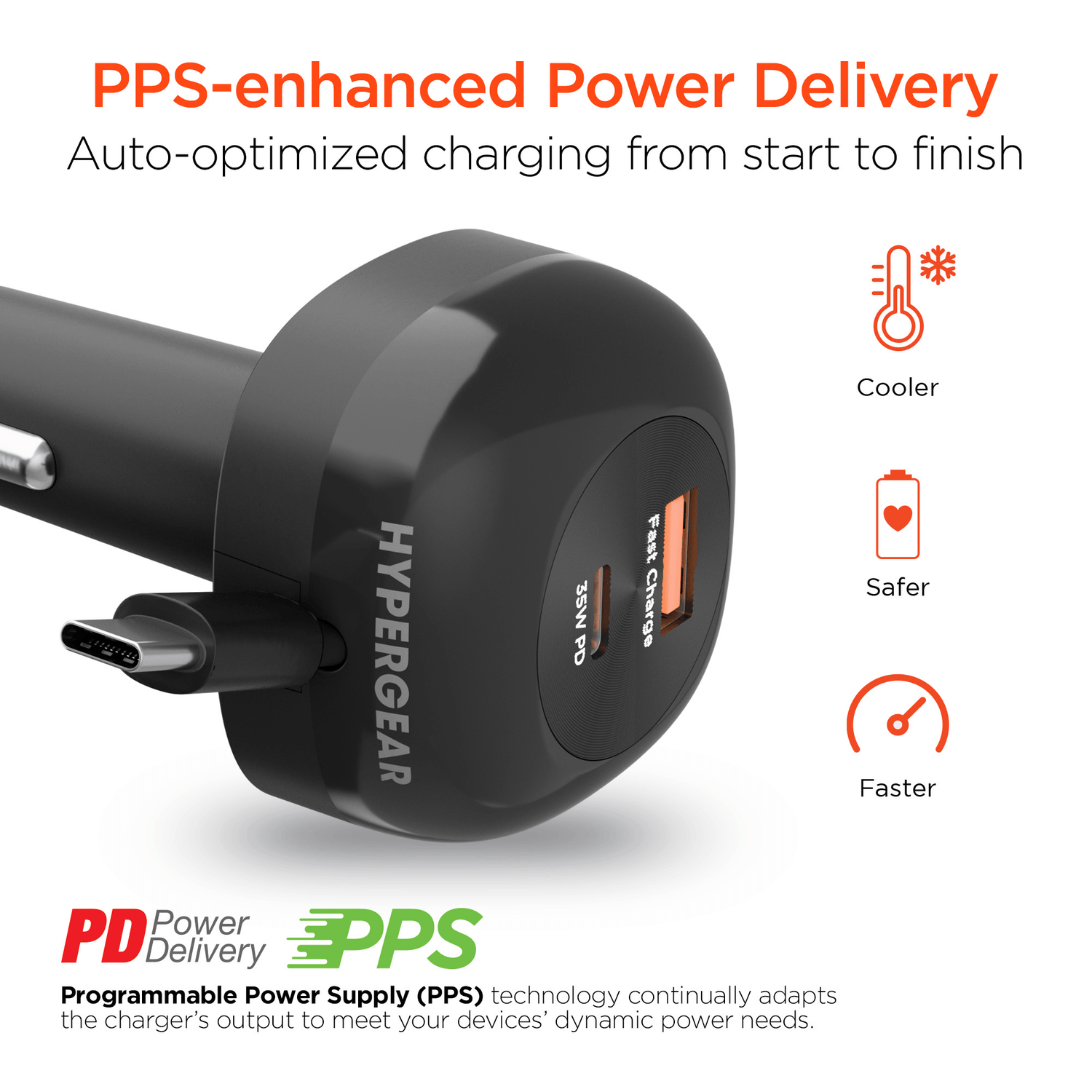 HyperGear SpeedBoost 60W Retractable Car Charger Jupiter Gear Home