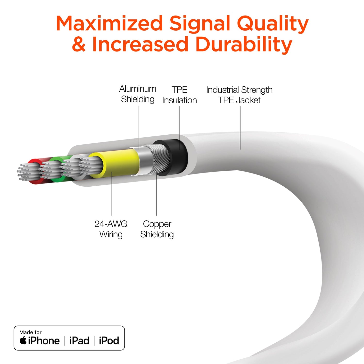 HyperGear Flexi USB to Lightning Flat Cable 6ft Jupiter Gear Home