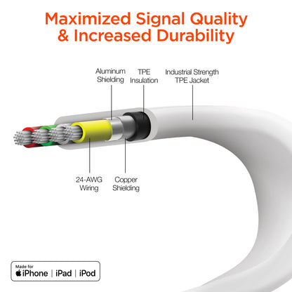 HyperGear Flexi USB to Lightning Flat Cable 6ft Jupiter Gear Home