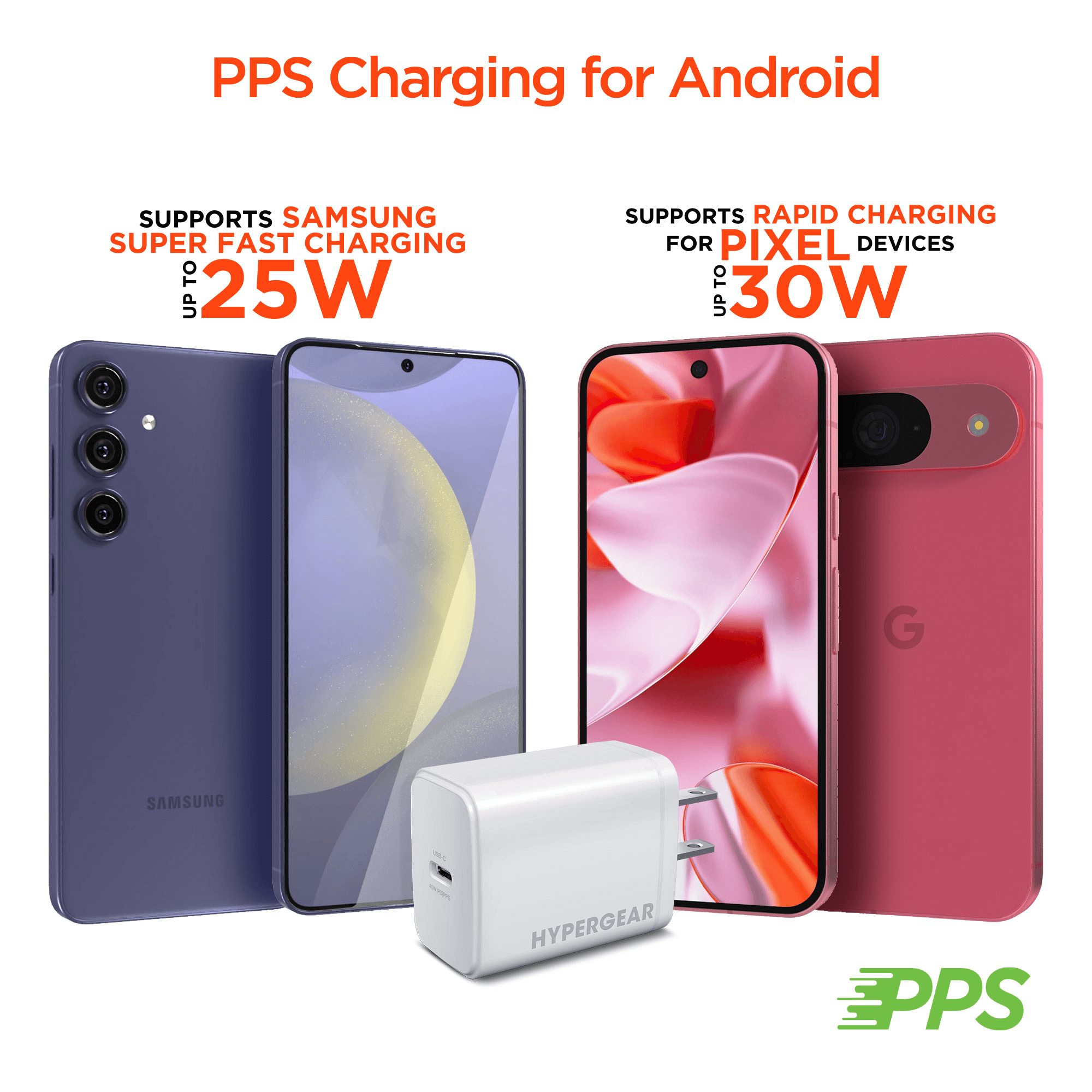HyperGear SpeedBoost 40W USB-C PD GaN Fast Wall Charger with PPS Jupiter Gear Home