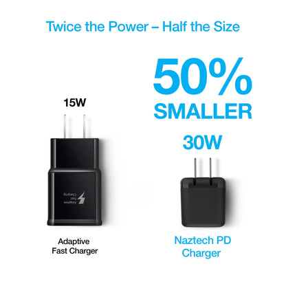 Naztech 30W PD Wall Charger + USB-C to USB-C Cable 6ft for Traveling Jupiter Gear Home
