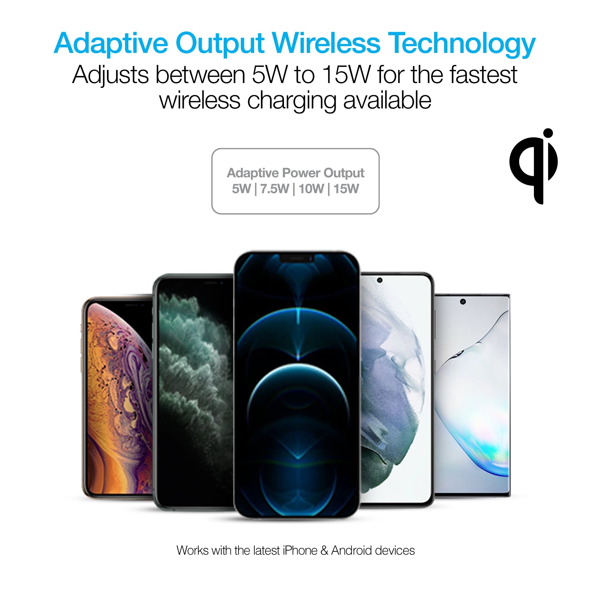 Naztech Smart Grip Wireless Charging Car Mount Jupiter Gear Home