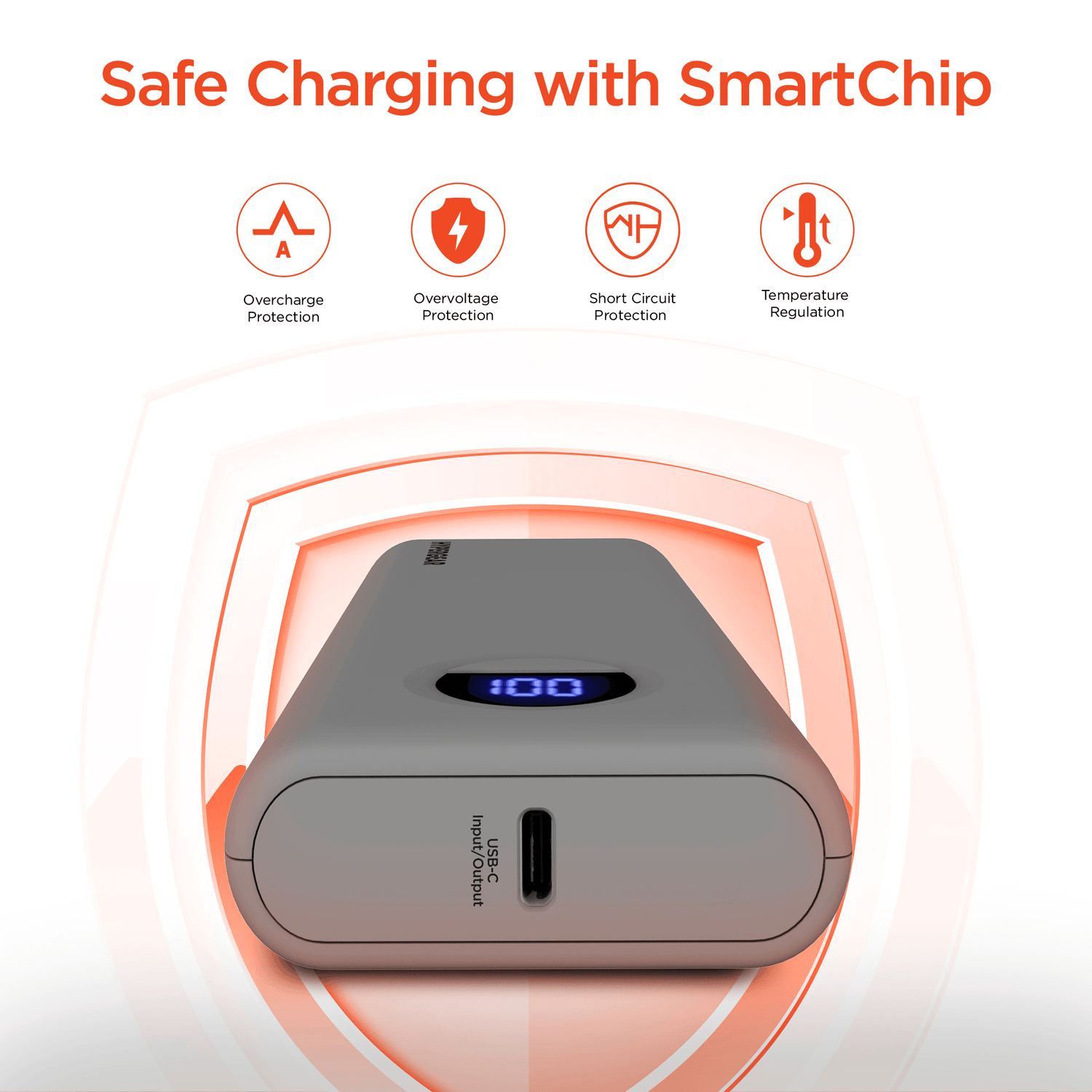 HyperGear PowerPack PRO+ 20000mAh 20W Power Bank Jupiter Gear Home