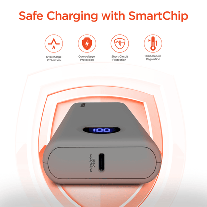 HyperGear PowerPack PRO+ 20000mAh 20W Power Bank Jupiter Gear Home