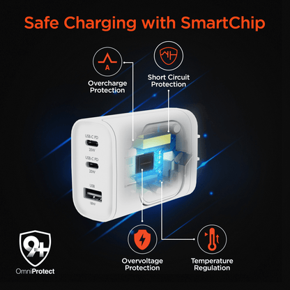 HyperGear SpeedBoost 43W 3-Port Fast Phone and Watch Wall Charger Jupiter Gear Home