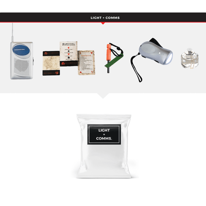 WSK Essential Survival Kit for Up To 2 People plus Dry Bag Jupiter Gear Home