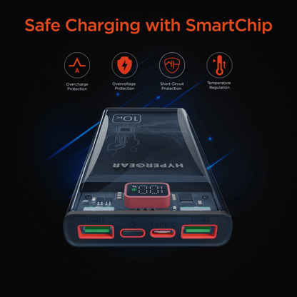 HyperGear ClearCharge 10000mAh Transparent PD Power Bank Jupiter Gear Home