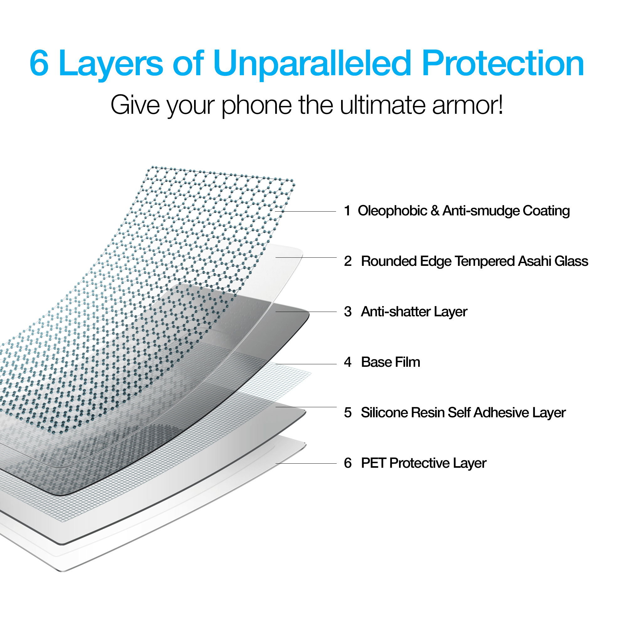 Naztech IntelliShield HD Tempered Glass 25pc Set for the iPhone 13 Mini Jupiter Gear Home
