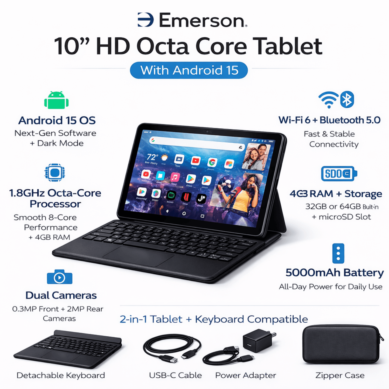 Emerson 10" HD Octa Core Tablet with Android 15 - Refurbished Jupiter Gear Home