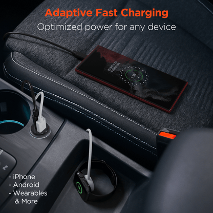 HyperGear Mini 20W USB-C PD + 18W USB Fast Car Charger Jupiter Gear Home