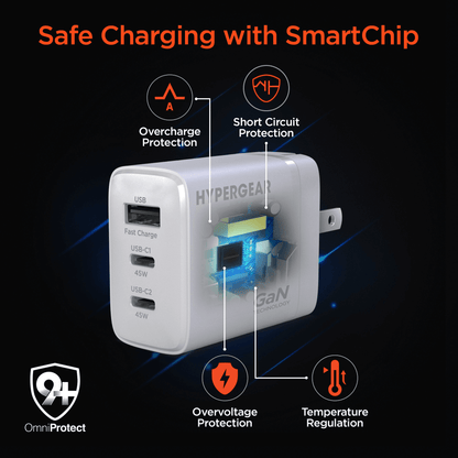 HyperGear SpeedBoost 45W USB-C PD Tri-Port GaN Fast Wall Charger with PPS Jupiter Gear Home