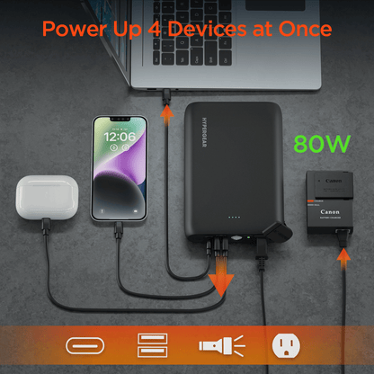 HyperGear Power Brick 24000mAh AC Laptop Power Bank Jupiter Gear Home