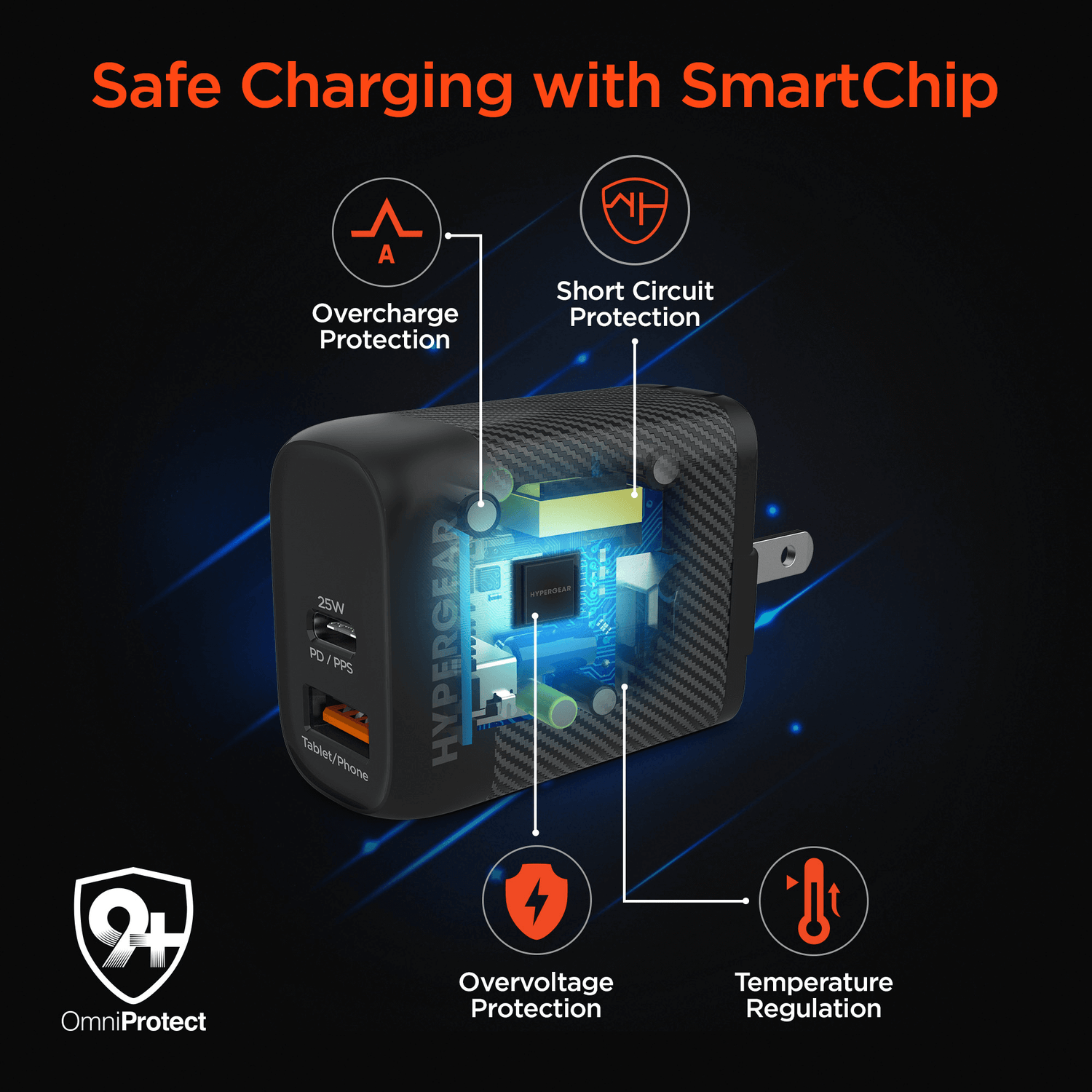HyperGear SpeedBoost 25W USB-C PD + 12W USB Fast Wall Charger with PPS and 6ft USB-C Cable Jupiter Gear Home