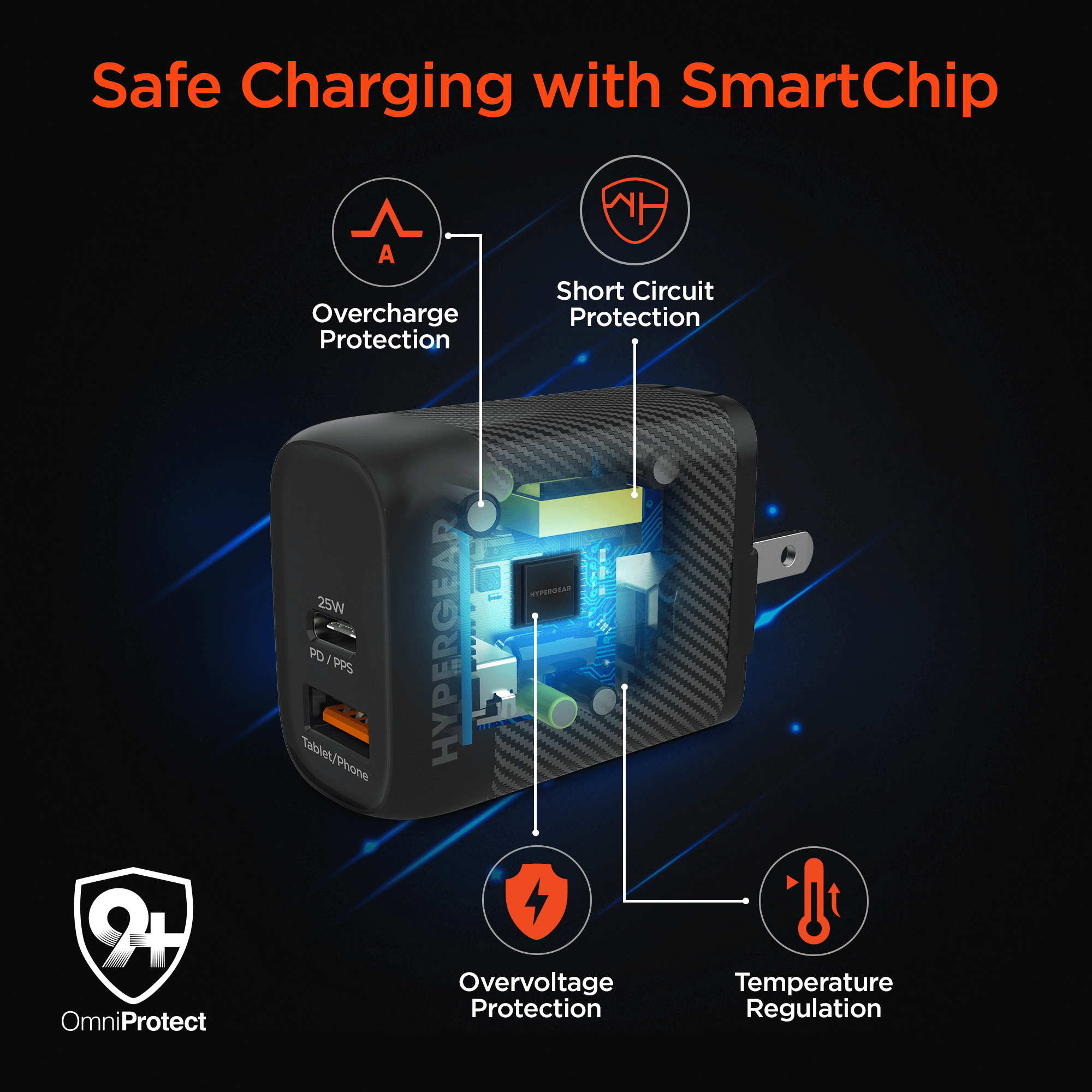 HyperGear SpeedBoost 25W USB-C PD + 12W USB Fast Wall Charger with PPS and 6ft USB-C Cable Jupiter Gear Home