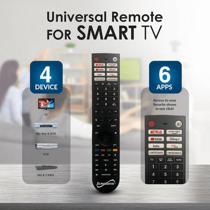Supersonic Smart Multifunctional Universal Remote Control for Smart TVs and TV DVD Combos Jupiter Gear Home