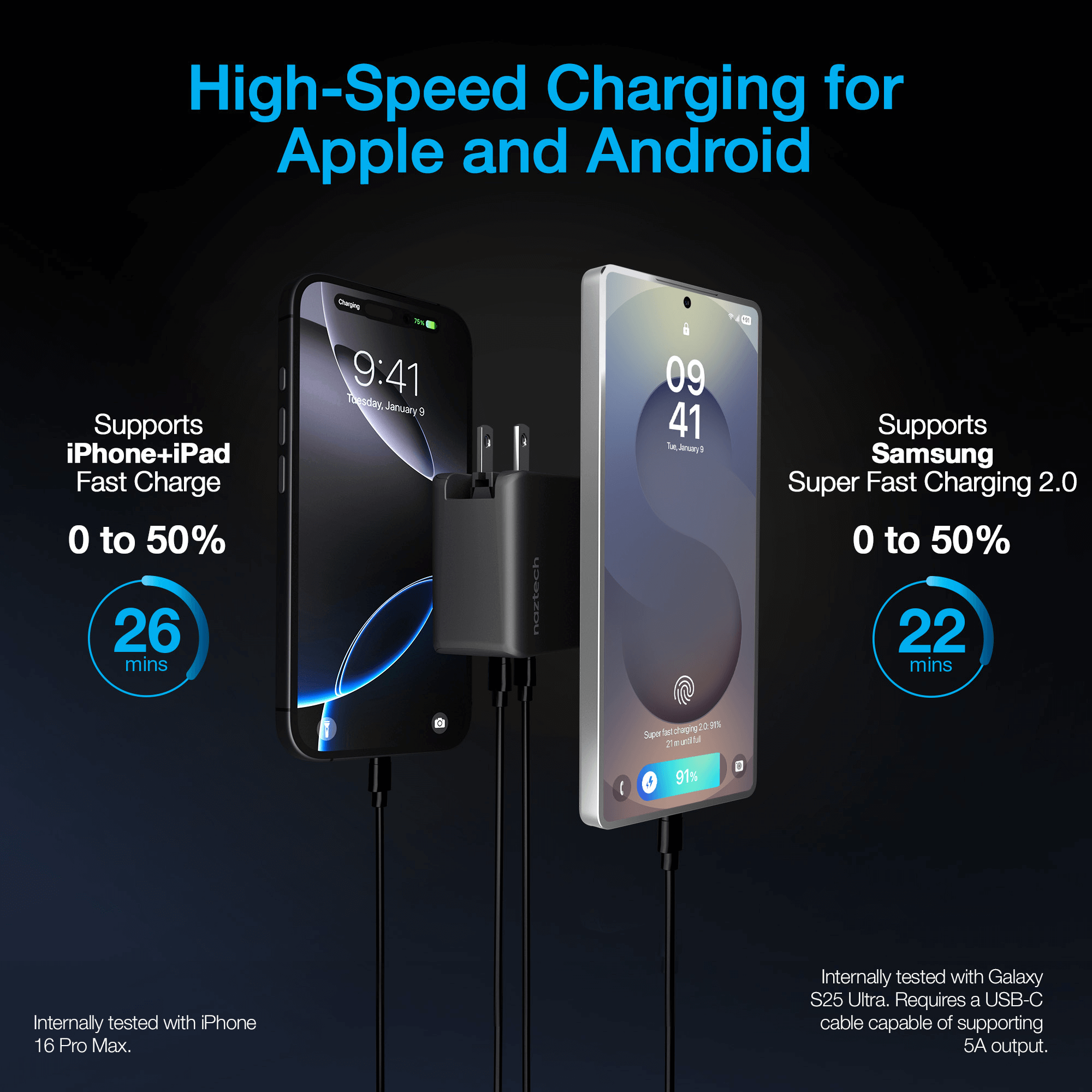 Naztech Nexus T100 100W USB-C PD + USB 3-Port GaN Ultra-Fast Wall Charger with PPS Jupiter Gear Home