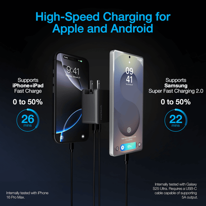 Naztech Nexus T100 100W USB-C PD + USB 3-Port GaN Ultra-Fast Wall Charger with PPS Jupiter Gear Home