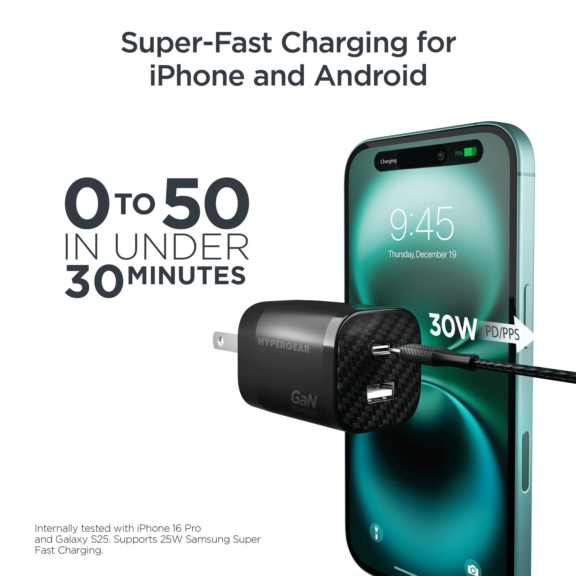 HyperGear TECHcessories 30W USB-C PD Charging Kit with Travel Pouch Jupiter Gear Home