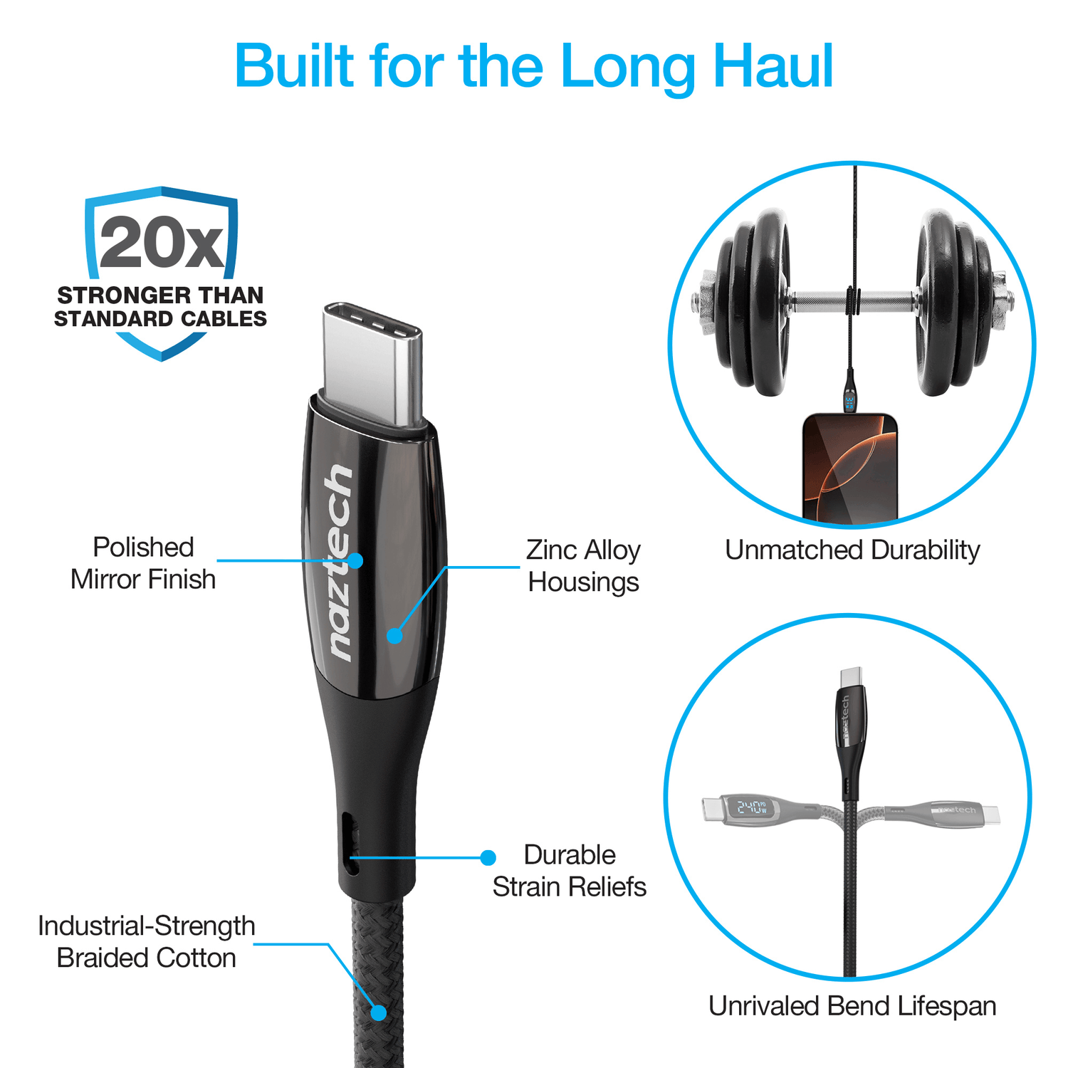 Naztech DigiWATT USB-C to USB-C Digital LED Cable 12ft Jupiter Gear Home