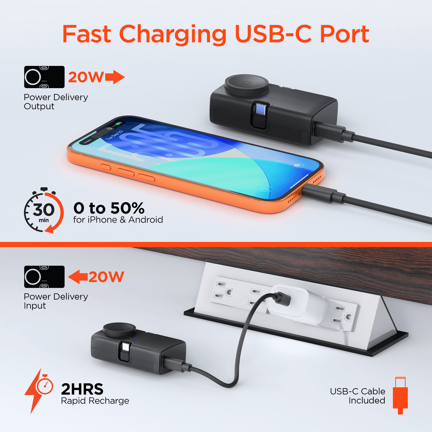 HyperGear Power Pack Nano 5000mAh Power Bank Jupiter Gear Home