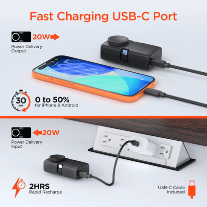 HyperGear Power Pack Nano 5000mAh Power Bank Jupiter Gear Home