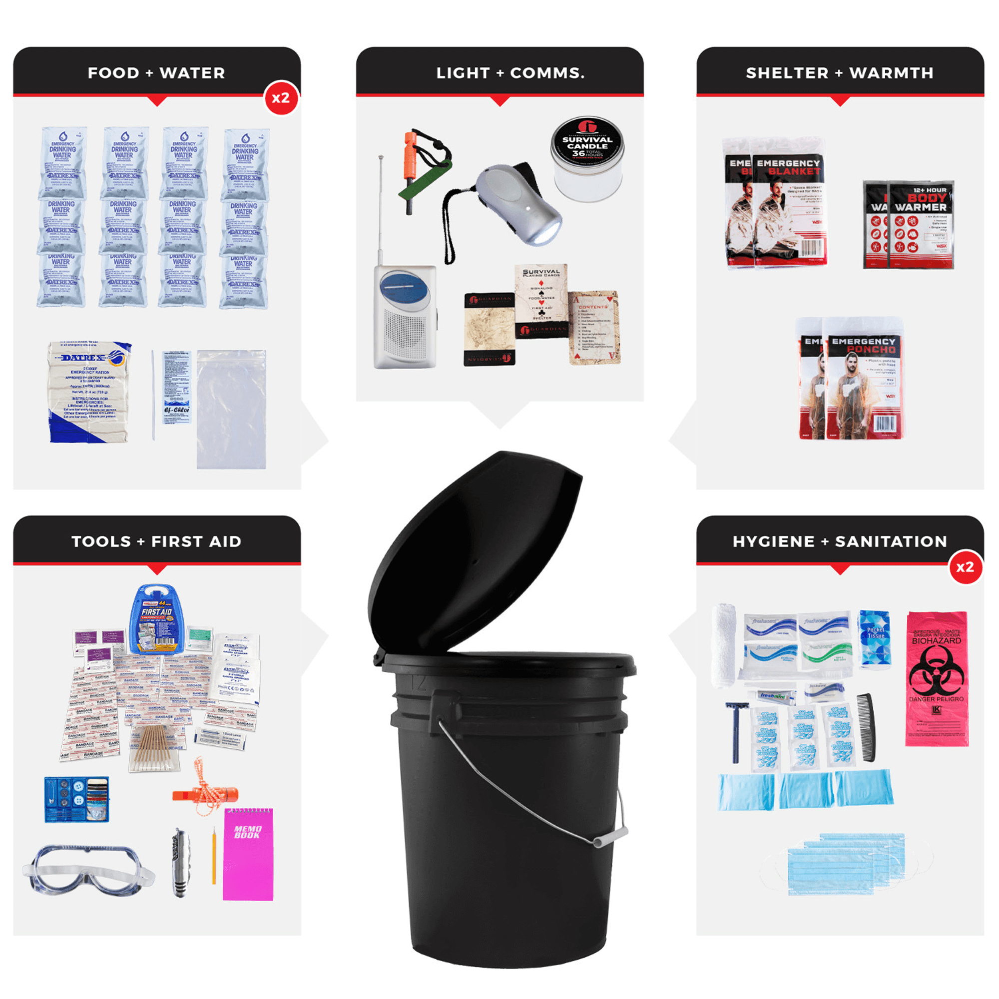 WSK Essential Survival Kit for Up To 2 People plus Bucket and Lid Jupiter Gear Home