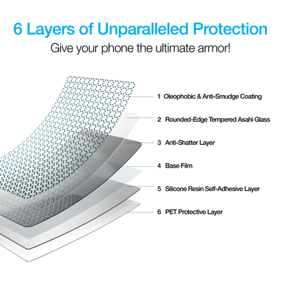 Naztech IntelliShield HD Tempered Glass 25pc Bundle Kit for iPhone 15 Plus Jupiter Gear Home