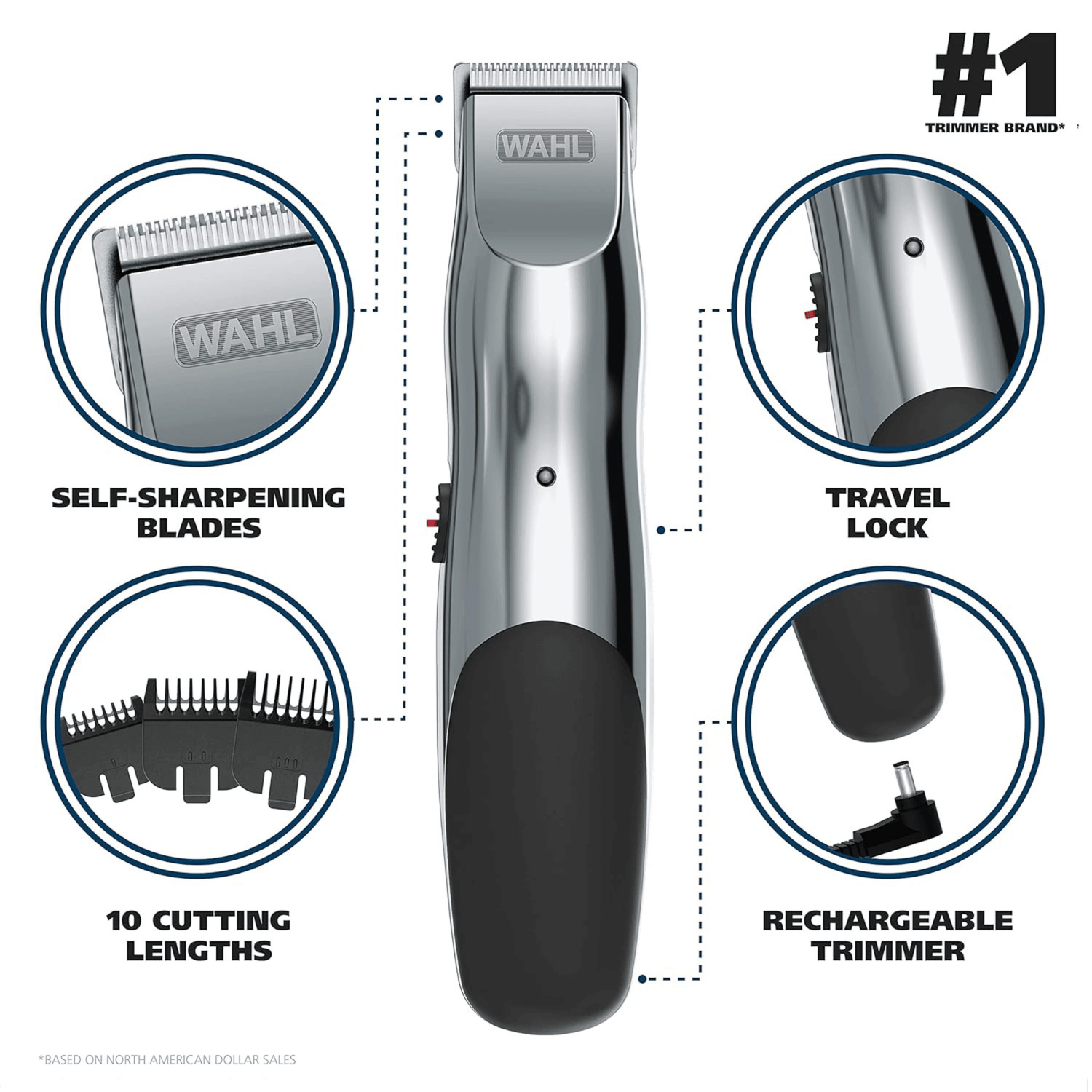 Wahl Rechargeable Beard Trimmer with Self-Sharpening Blades Jupiter Gear Home
