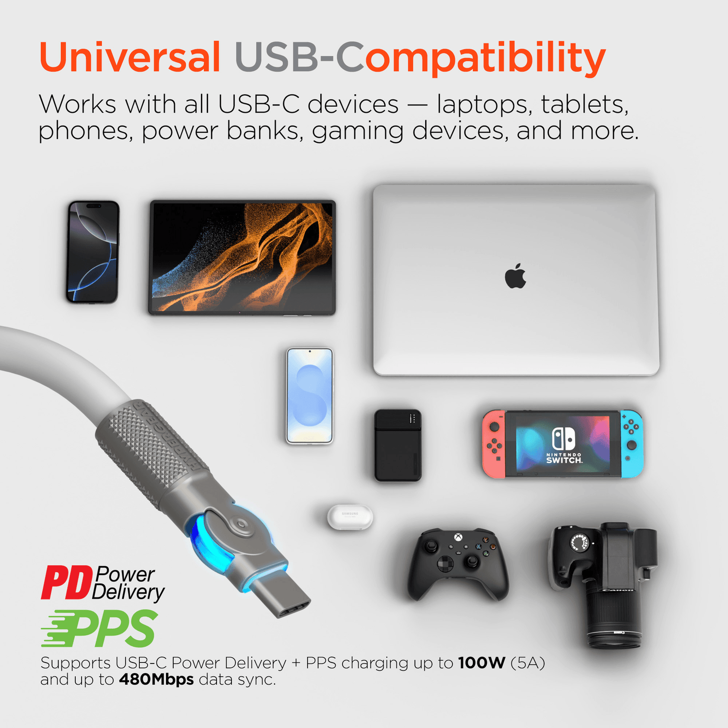 HyperGear Chunky180° 100W USB-C to USB-C Rugged Fast Charge Cable 6ft Jupiter Gear Home