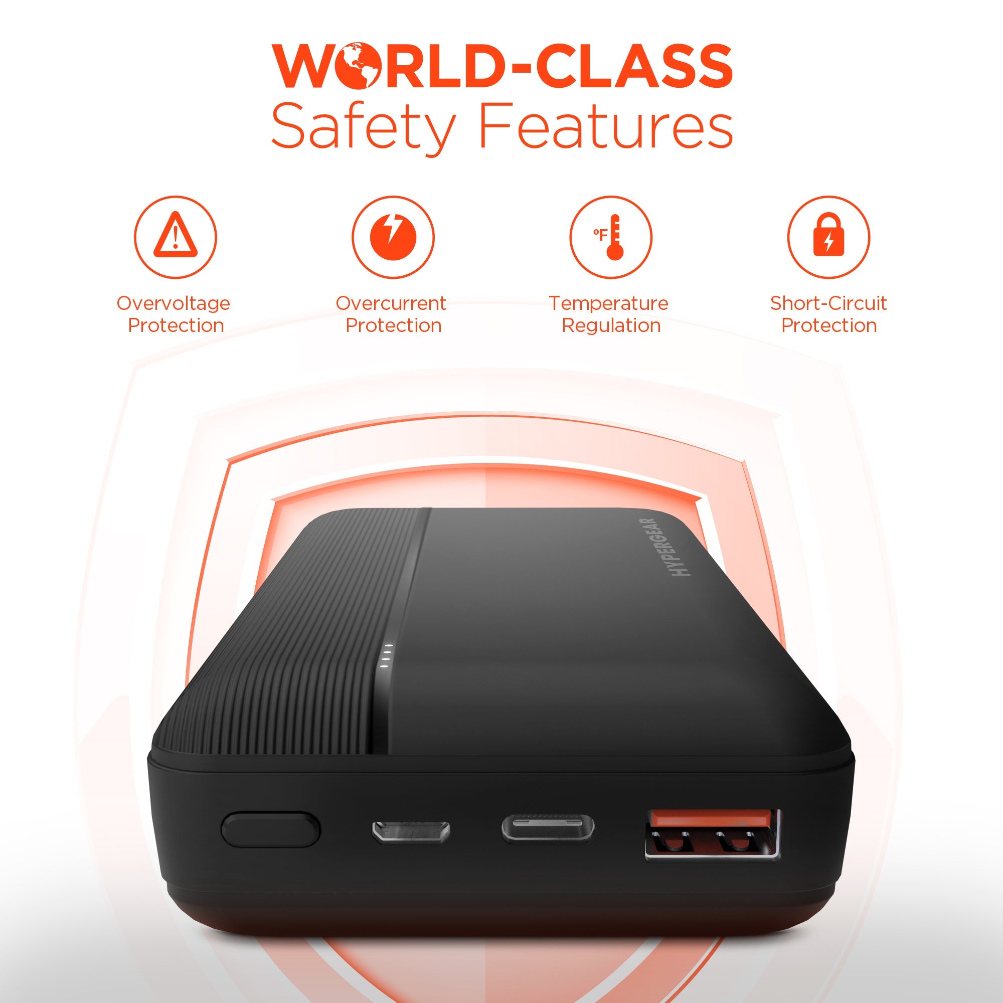 HyperGear 20000mAh 20W PD + USB Power Bank Jupiter Gear Home