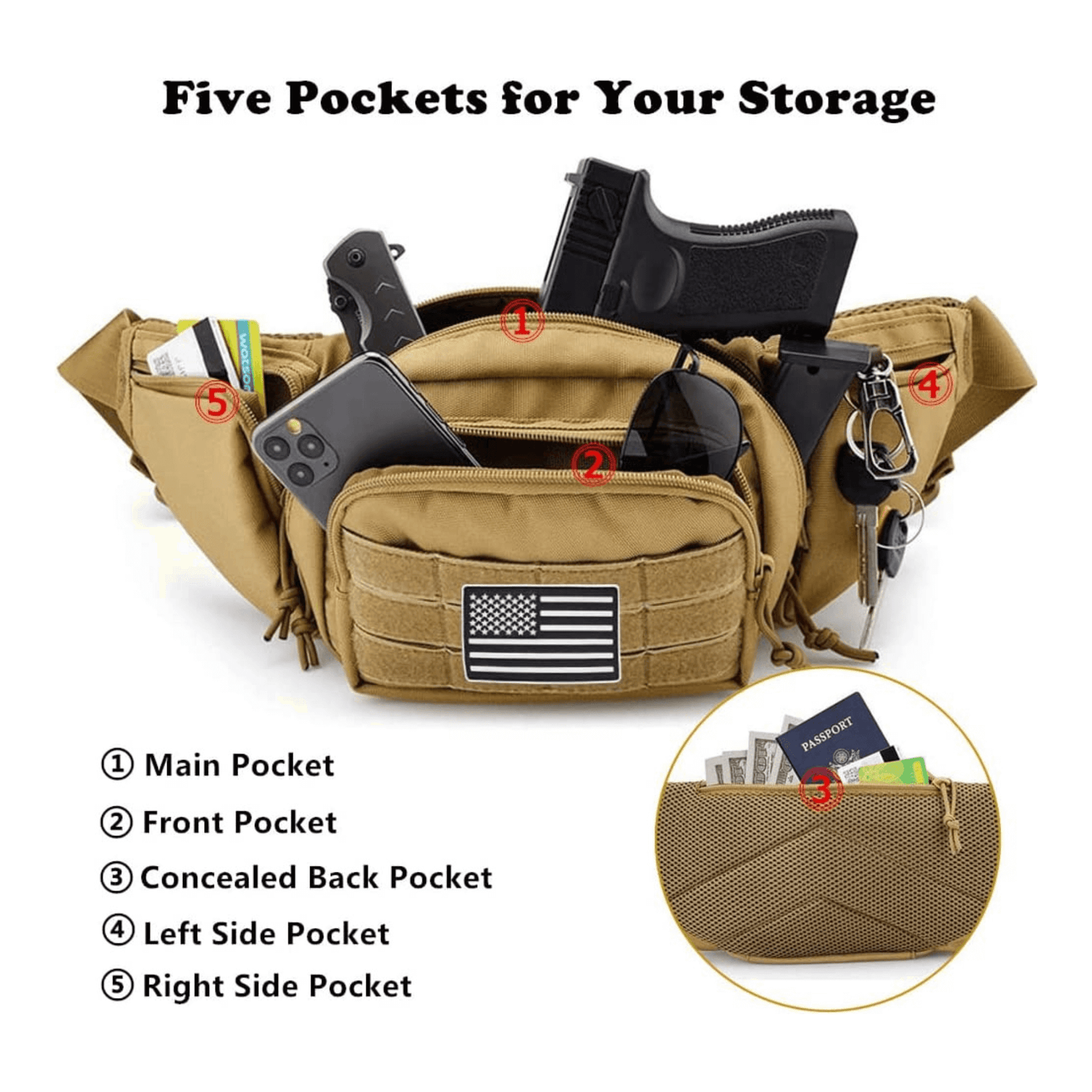JupiterGear Tactical Military Fanny Pack Waist Bag &amp; MOLLE EDC Pouch For Outdoor Activities Jupiter Gear Home
