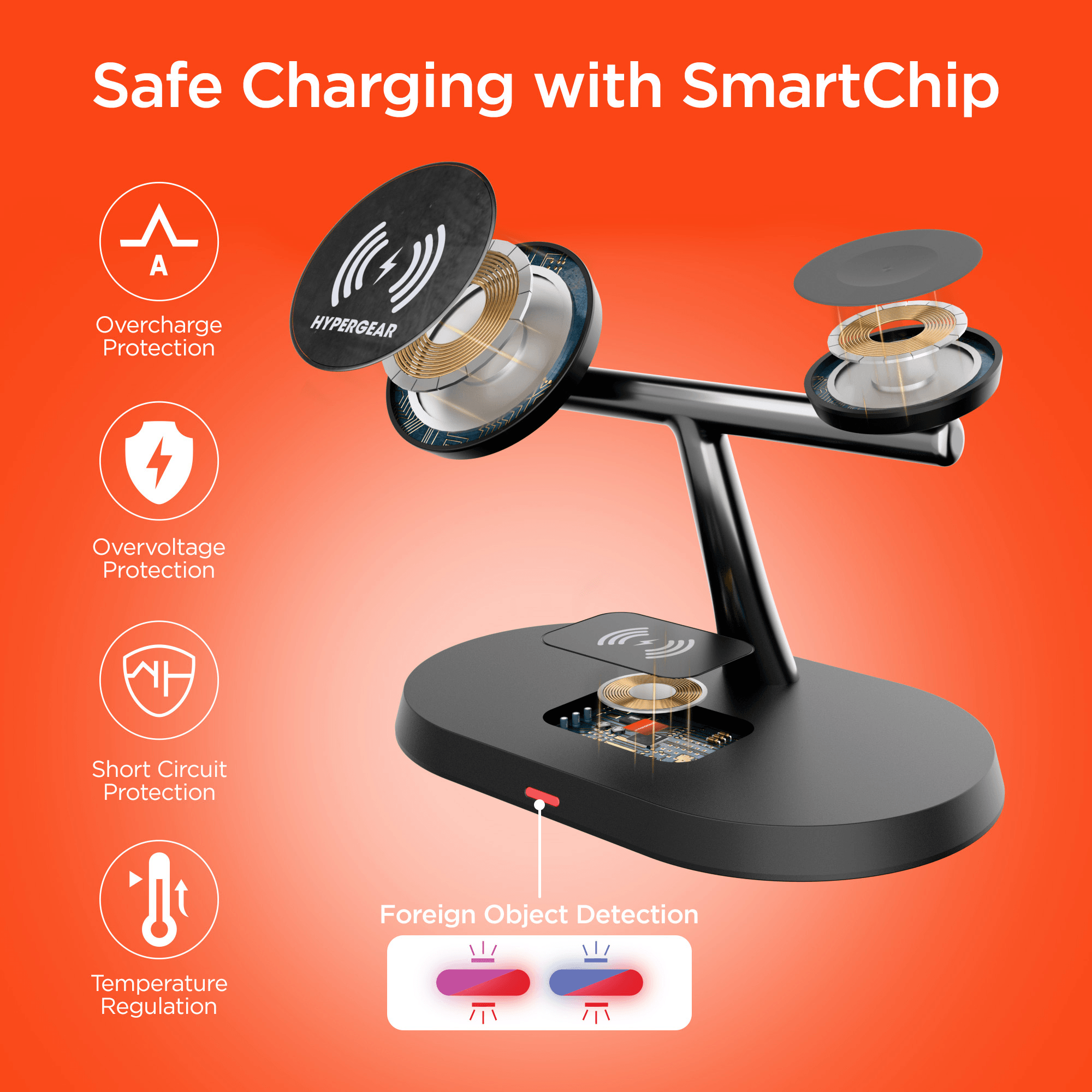 HyperGear MaxCharge Pro 3-in-1 Magsafe Charging Stand Jupiter Gear Home