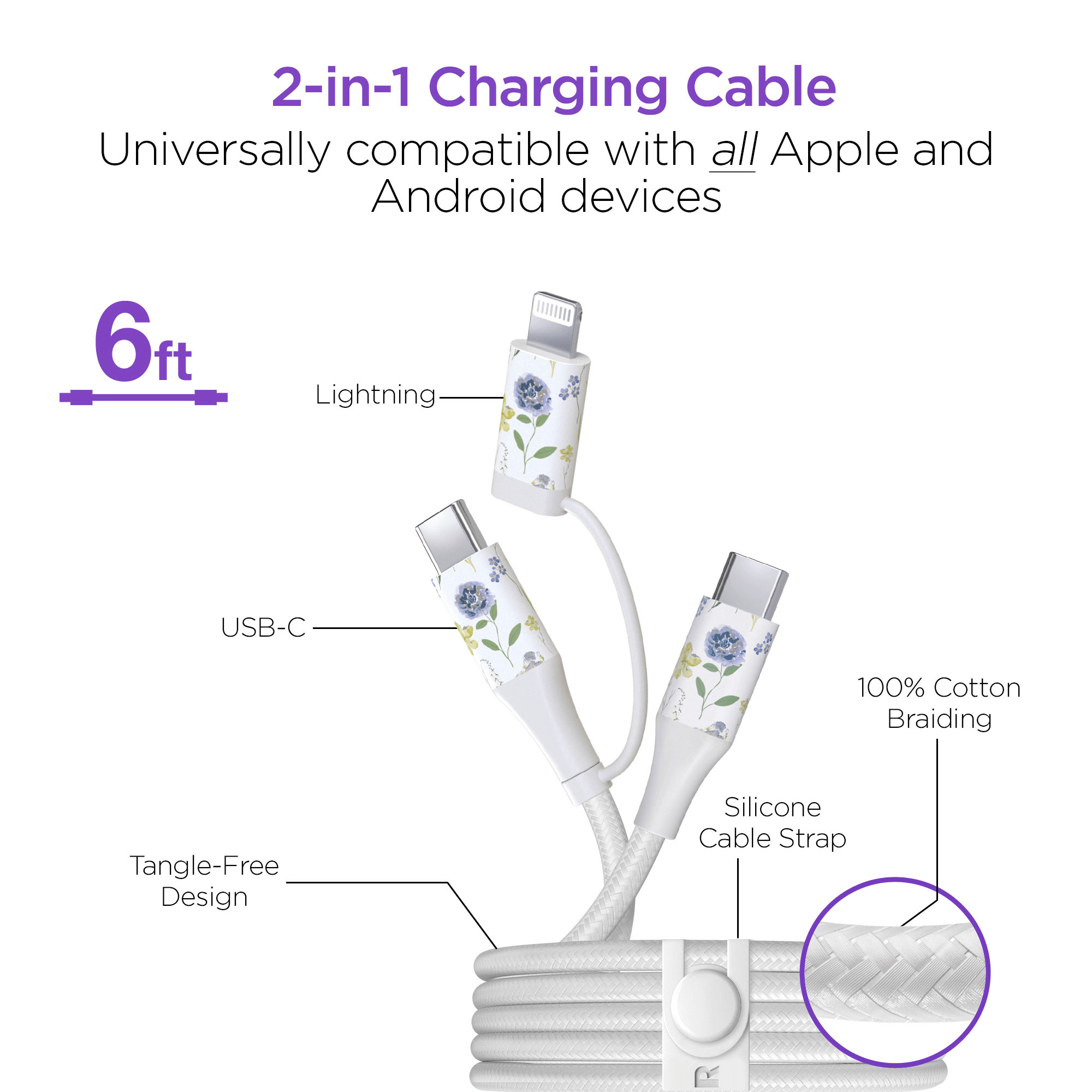 HyperGear TECHcessories 30W USB-C PD Charging Kit with Travel Pouch Jupiter Gear Home
