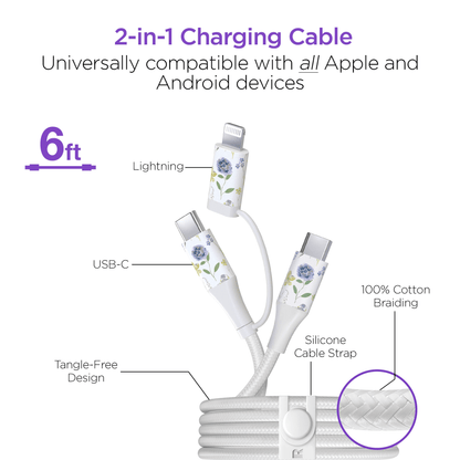 HyperGear TECHcessories 30W USB-C PD Charging Kit with Travel Pouch Jupiter Gear Home