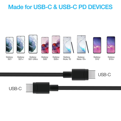 Naztech 20W PD Wall Charger + USB-C to USB-C 4ft Cable Jupiter Gear Home