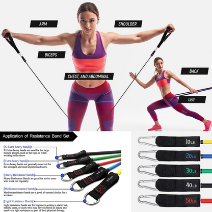JupiterGear Intey Resistance Bands Set Exercise Bands with Protective Sleeve - Portable Resistance Bands with Door Anchor, Handles, Legs Ankle Straps - Home Gym Resistance Training [13 Pcs Set] Jupiter Gear Home