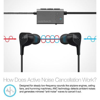 Naztech X1ANC Active Noise Cancelling Earphones 3.5mm Black (14509-HYP) Jupiter Gear Home