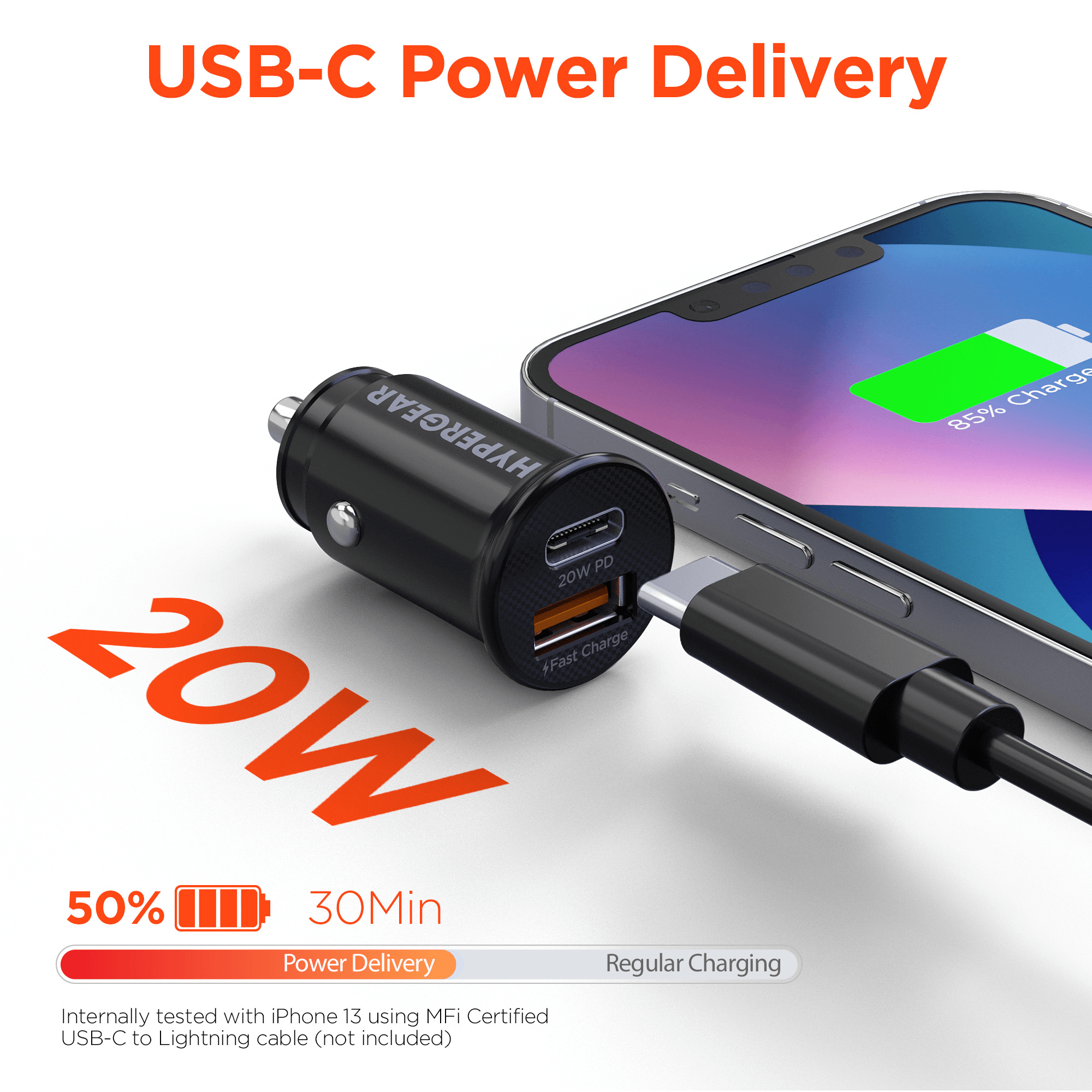 HyperGear Mini 20W USB-C PD + 18W USB Fast Car Charger Jupiter Gear Home