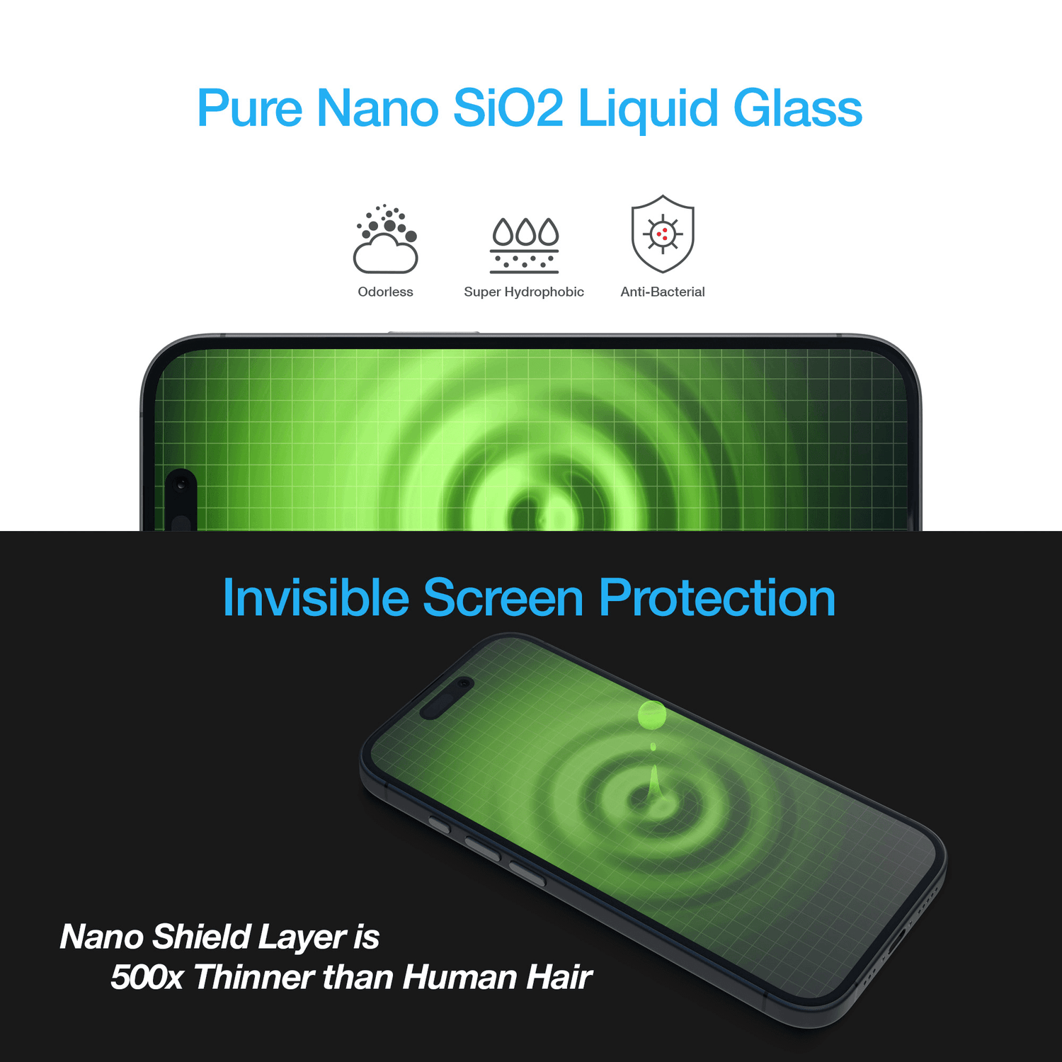 Crystaltech Nano Consumer Choice Phone Package 2.0 Jupiter Gear Home