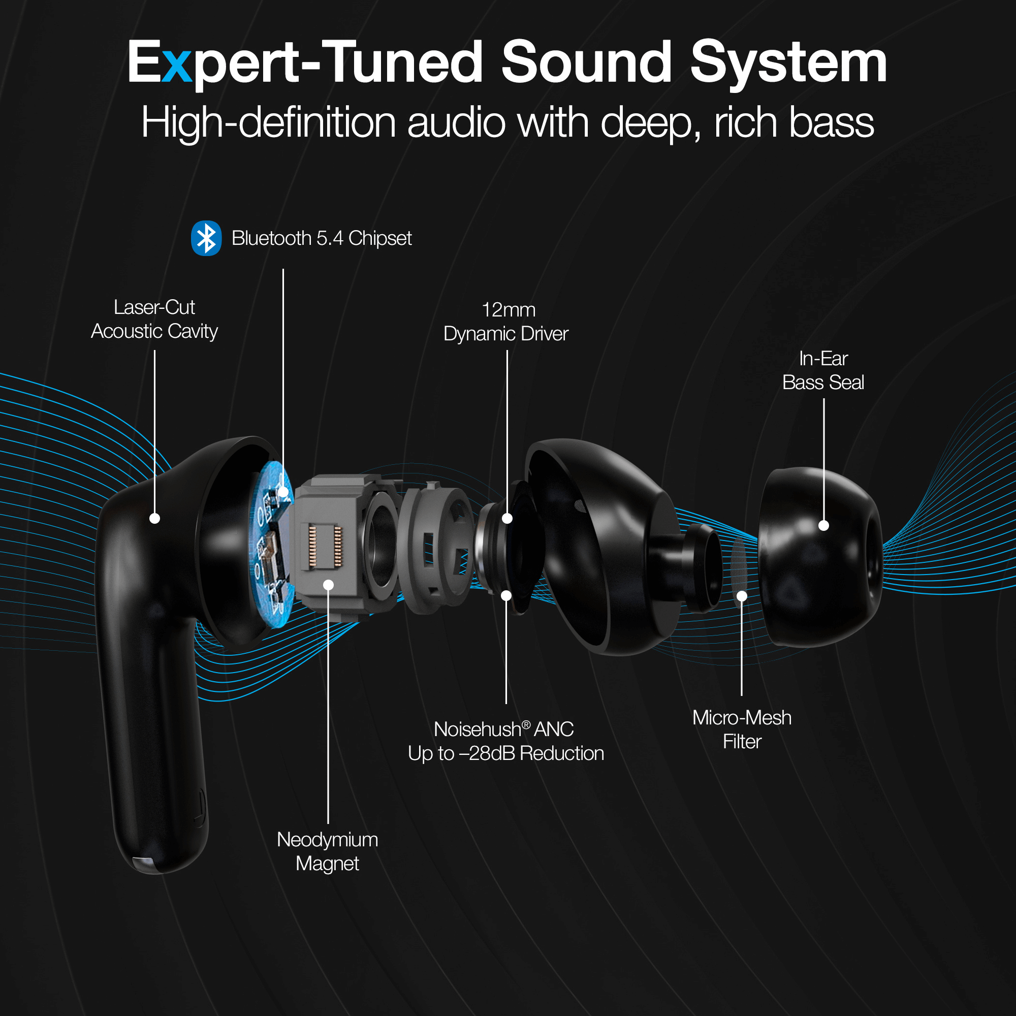 Naztech Xpods ANC Active Noise Cancelling True Wireless Earbuds with Wireless Charging Case Jupiter Gear Home