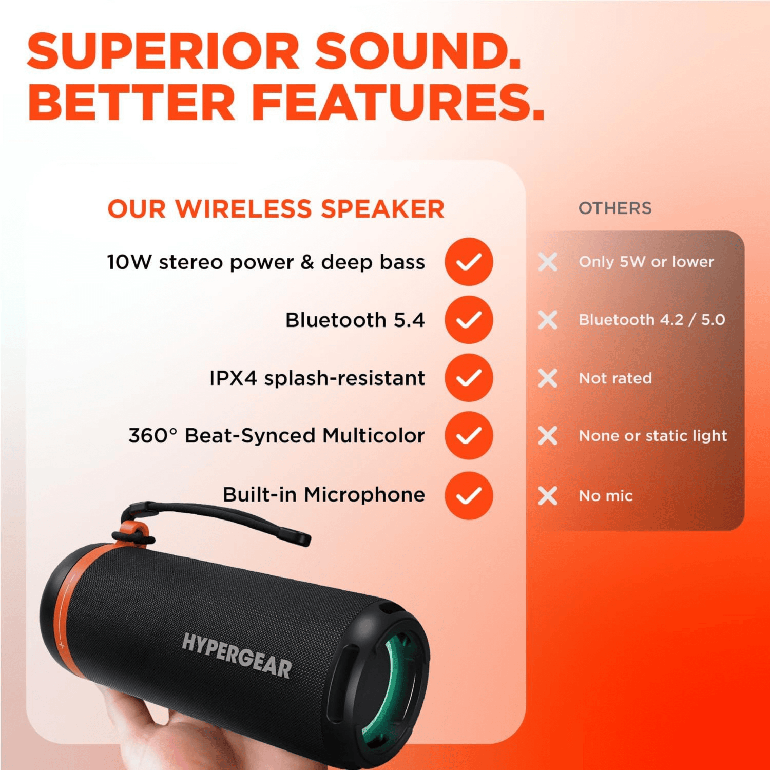 HyperGear SoundTower Portable Bluetooth Speaker Jupiter Gear Home