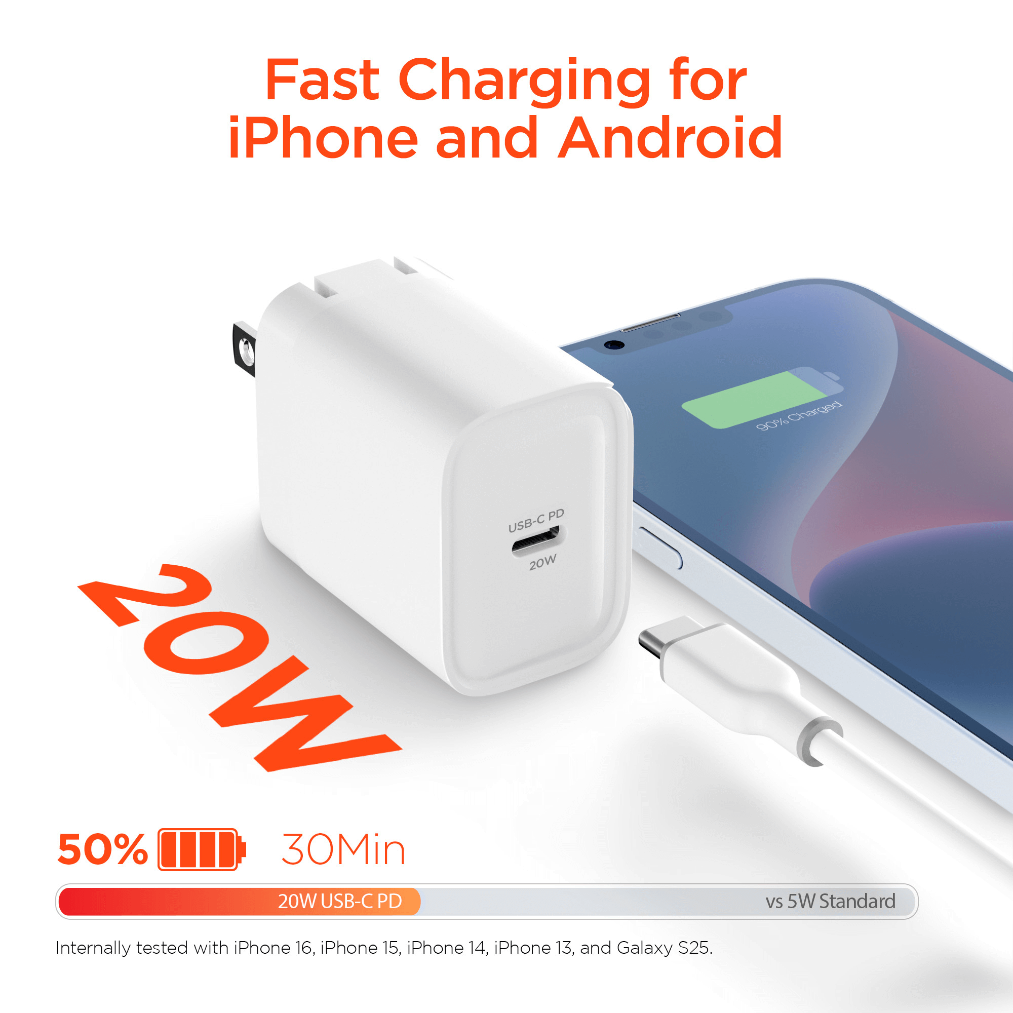 HyperGear 20W USB-C PD Wall Charger Jupiter Gear Home