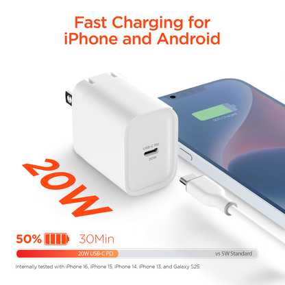 HyperGear 20W USB-C PD Wall Charger Jupiter Gear Home