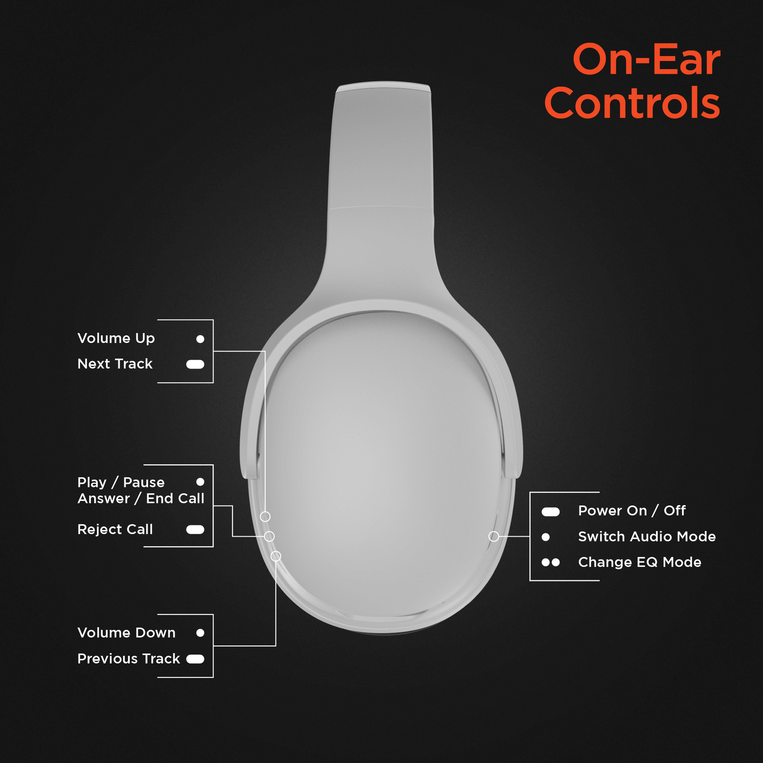 HyperGear Flip 2-in-1 Headphones Plus Speaker Jupiter Gear Home