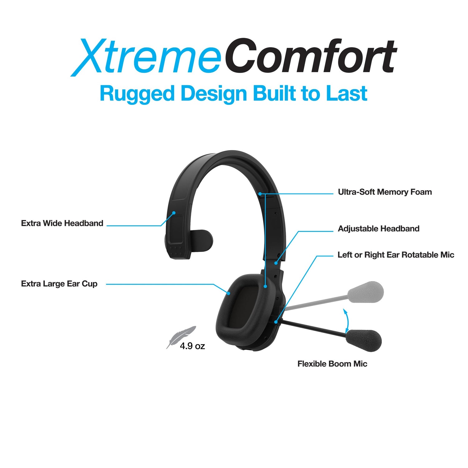 Naztech NXT-700 Xtreme Noise Cancelling Headset for Car Use Jupiter Gear Home